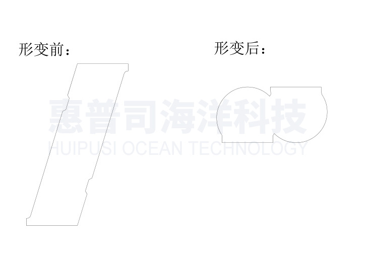 ME������ʾ��ͼ