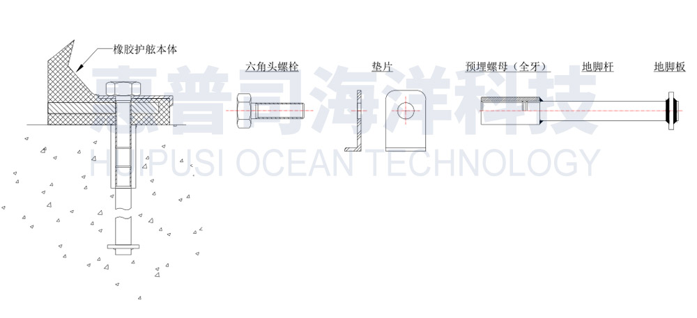 3��װͼԤ��ʽ