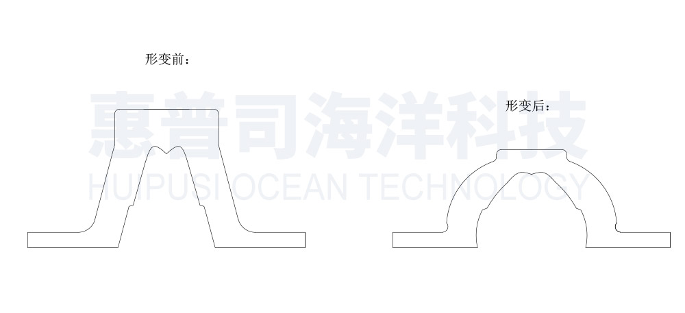 4DA拱型橡胶护舷受力示意图
