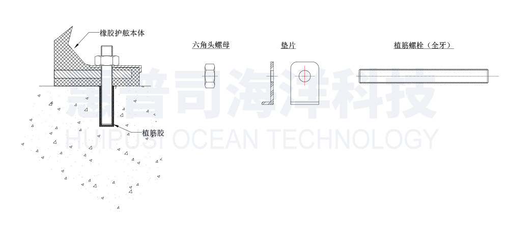 2��װͼֲ��ʽ