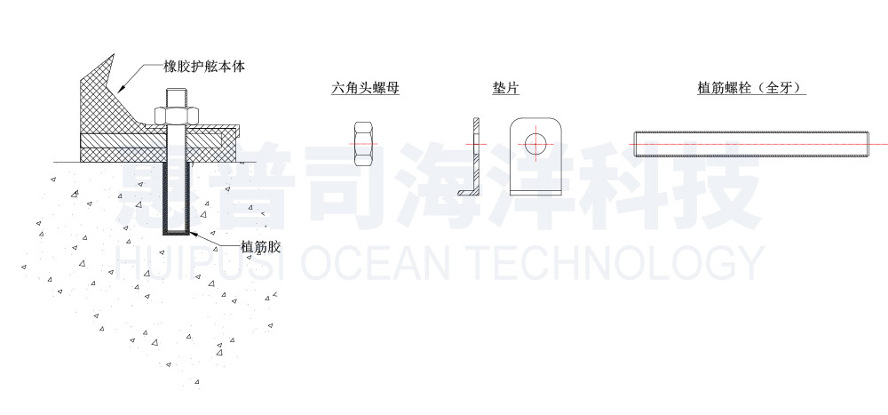 2��װͼֲ��ʽ