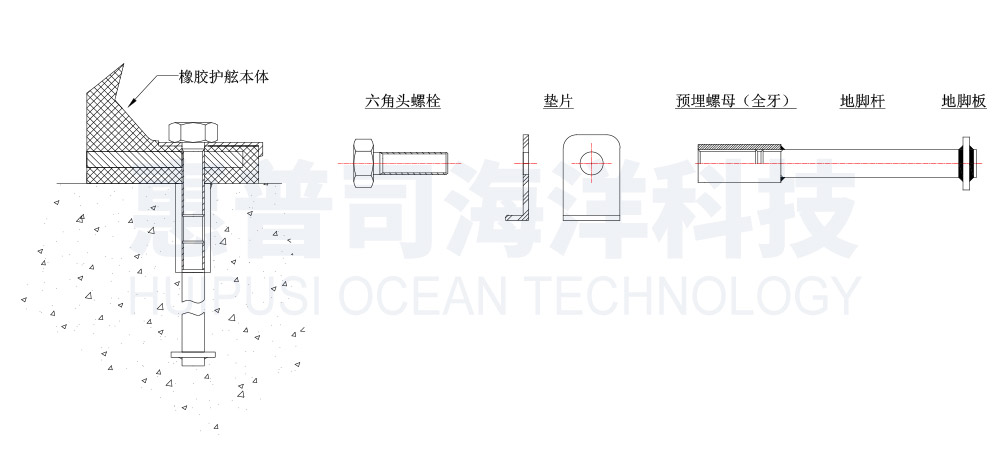 3��װͼԤ��ʽ