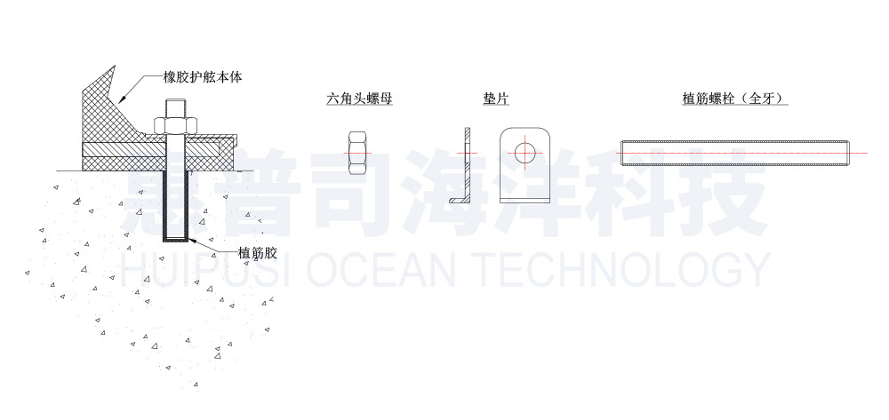 2��װͼֲ��ʽ