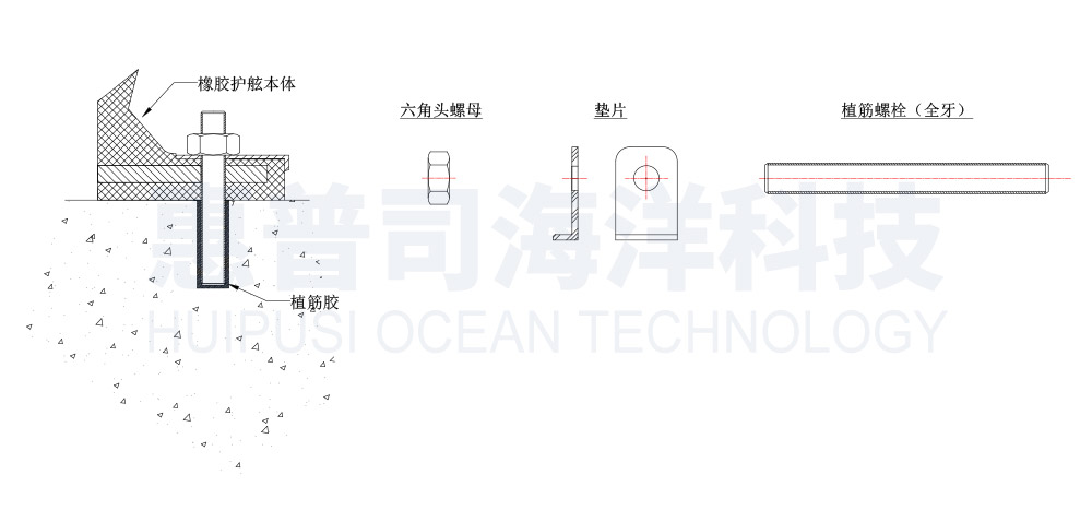 2��װͼֲ��ʽ